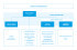 KD_Organigramme_19-06-2025_01